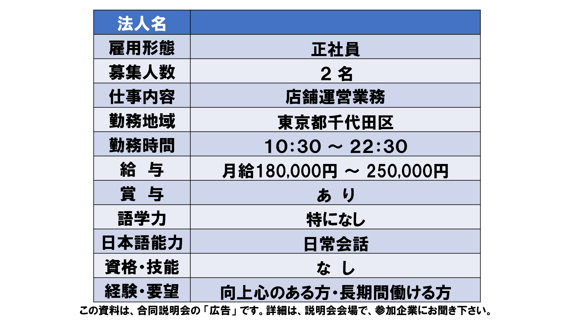 仕事、バイト、正社員